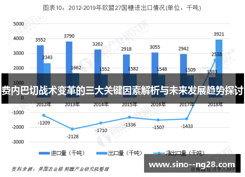 费内巴切战术变革的三大关键因素解析与未来发展趋势探讨 费内巴切战术变革的三大关键因素解析与未来发展趋势探讨
