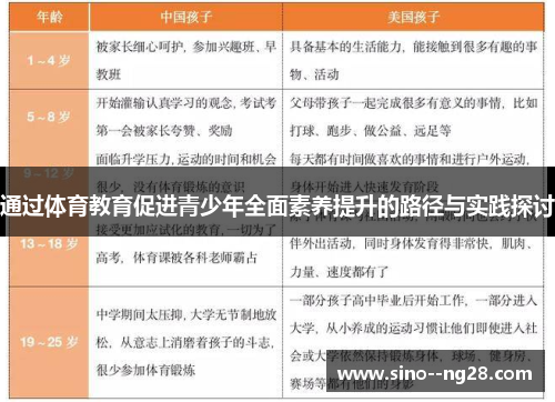 通过体育教育促进青少年全面素养提升的路径与实践探讨