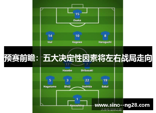 预赛前瞻：五大决定性因素将左右战局走向