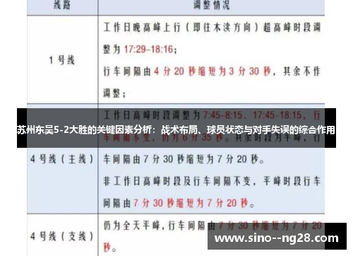 苏州东吴5-2大胜的关键因素分析：战术布局、球员状态与对手失误的综合作用