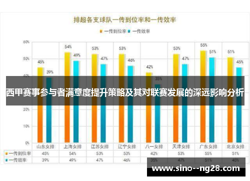 西甲赛事参与者满意度提升策略及其对联赛发展的深远影响分析