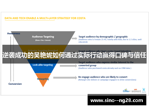 逆袭成功的吴艳妮如何通过实际行动赢得口碑与信任 逆袭成功的吴艳妮如何通过实际行动赢得口碑与信任