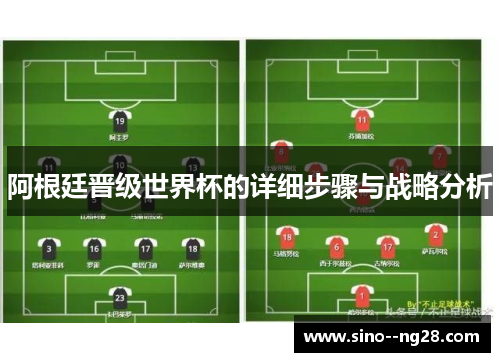 阿根廷晋级世界杯的详细步骤与战略分析
