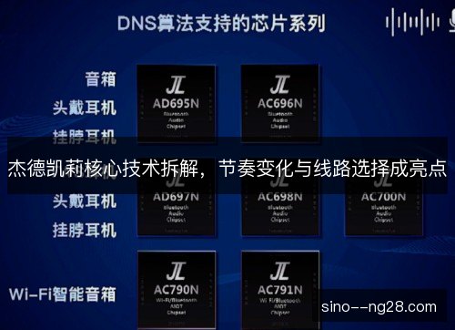 杰德凯莉核心技术拆解,节奏变化与线路选择成亮点 杰德凯莉核心技术拆解,节奏变化与线路选择成亮点